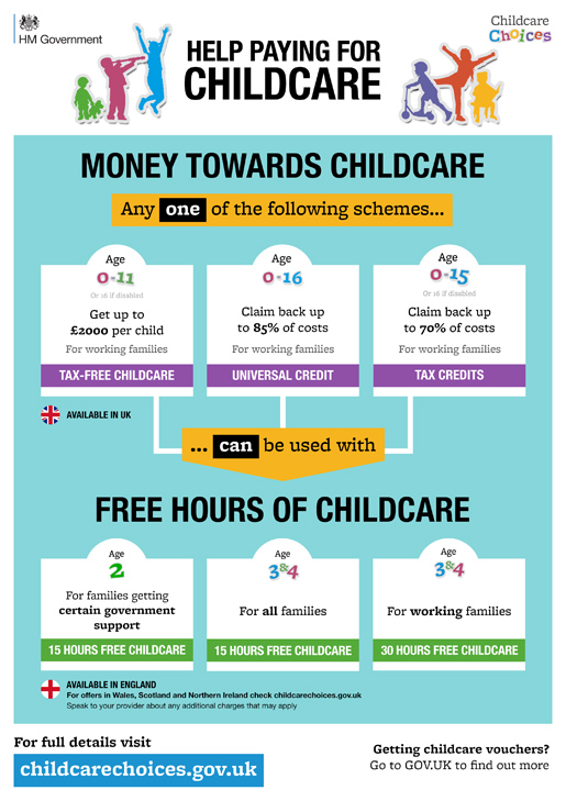 Help paying your childcare